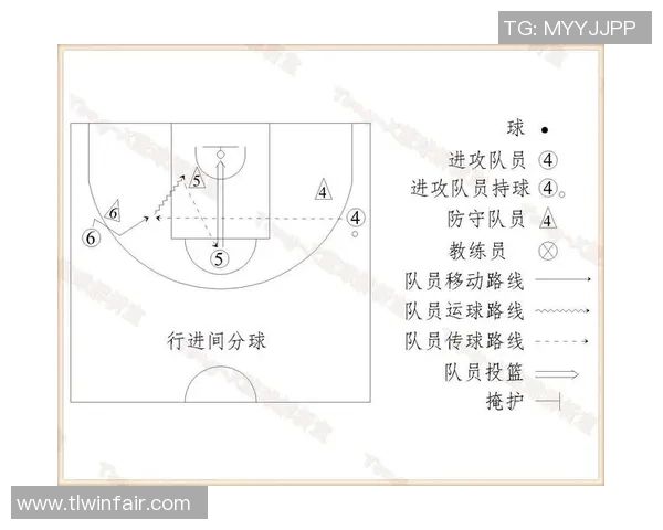 上海篮球队中路突破革新带来的战术变革与未来发展展望